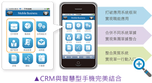 CRM與智慧型手機完美結合