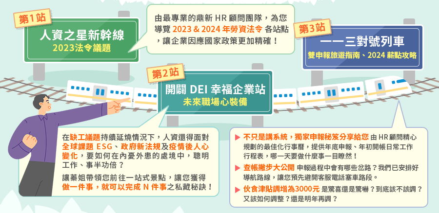 「2023 HR法令議題暨系統申報說明會」的活動說明圖片。