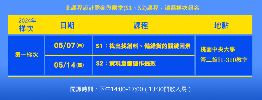 「5/7、5/14  找料難、備料難、做好倉儲管理就不難！」的活動說明圖片。