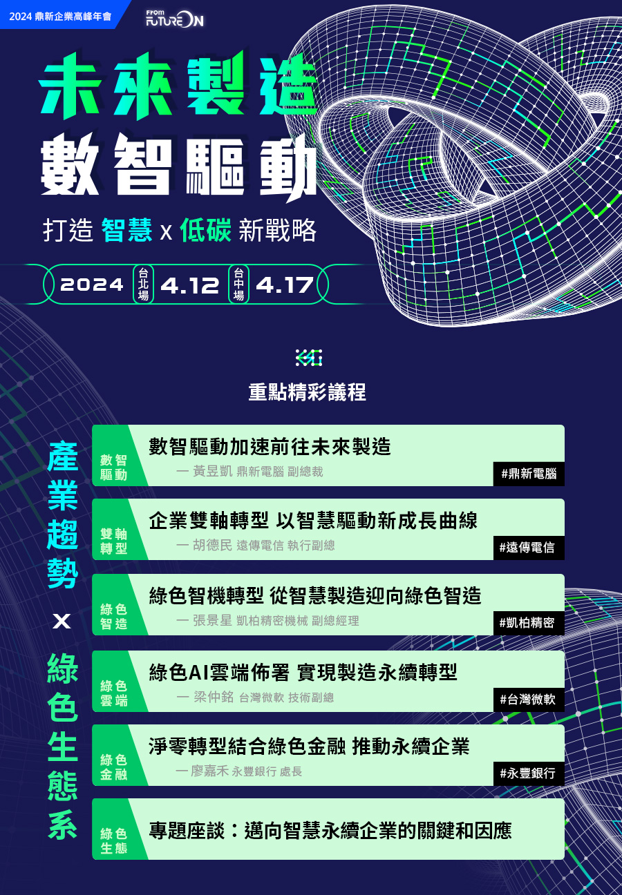 「2024鼎新企業高峰年會-未來製造 數智驅動」的活動說明圖片。