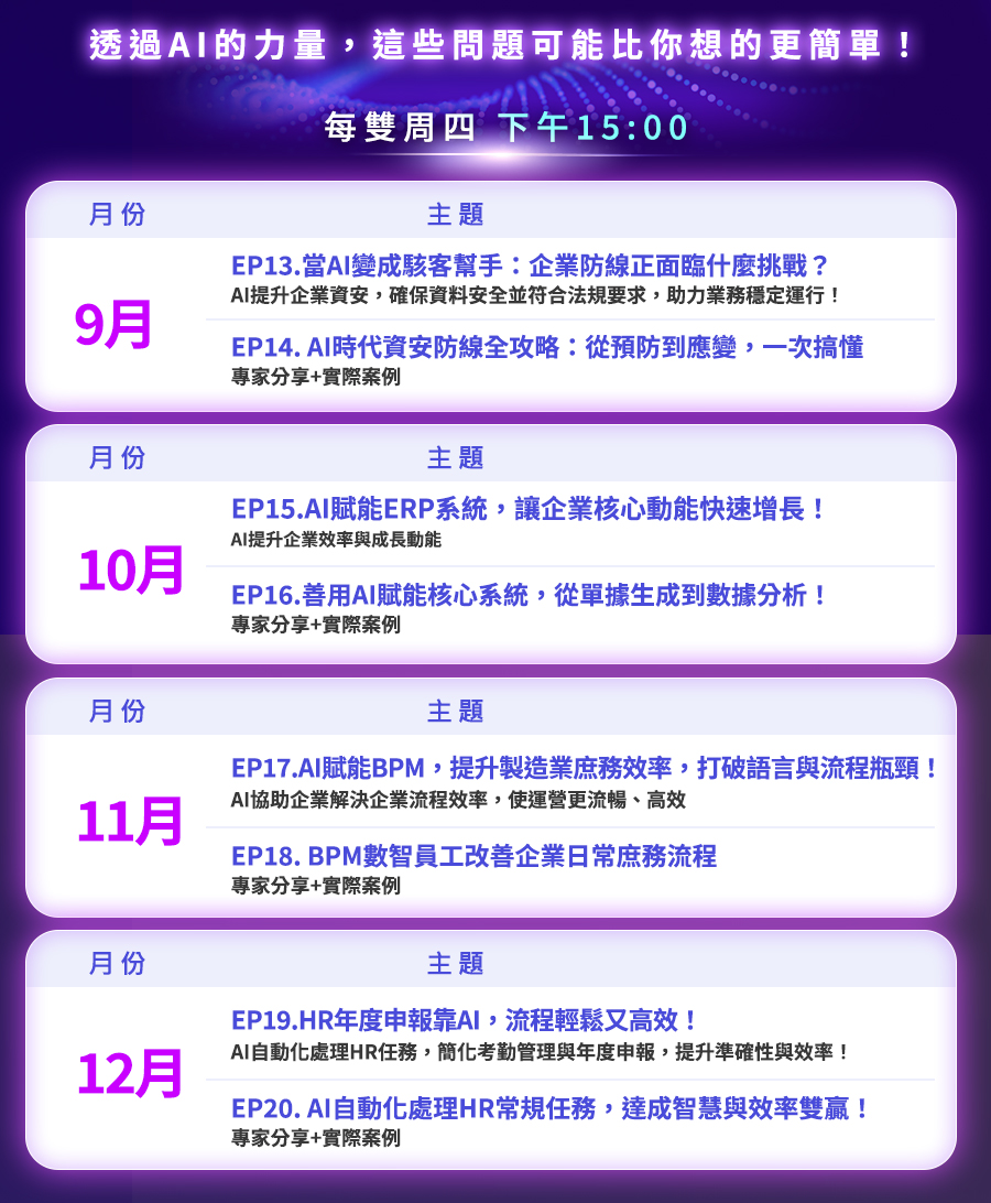 「創新智匯所《創新生產力 ，讓AI 來助攻！》」的活動說明圖片。