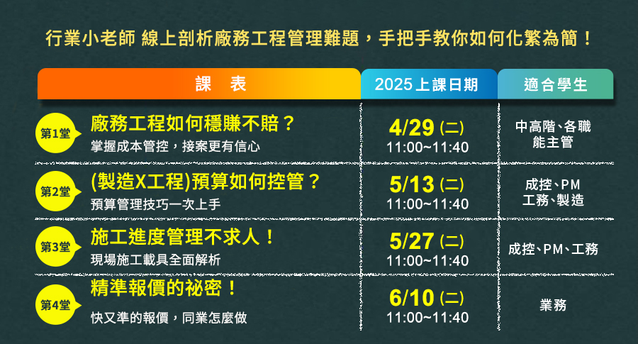 「廠務工程小教室-毛利掌握系列：抓準估報價、承攬成本控管、進度監造管理，一次搞懂廠務營運核心！」的活動說明圖片。
