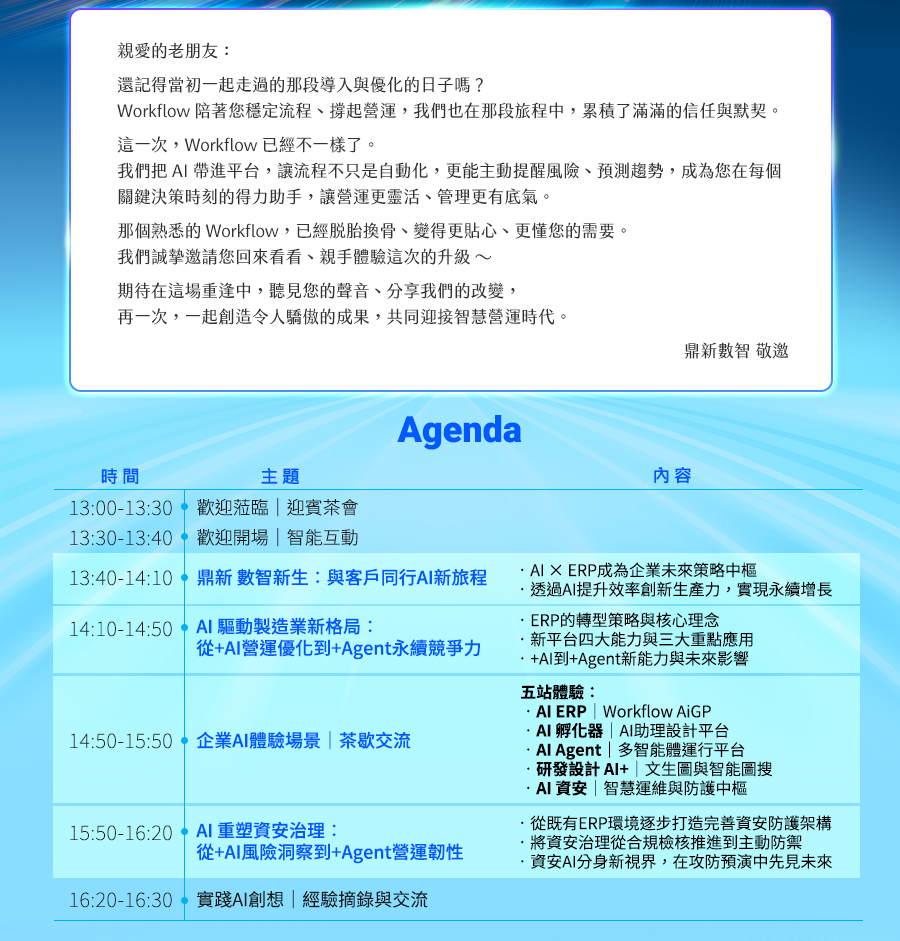「鼎新再聚，數智新生：與Ｗorkflow Family邁向AI時代新啟航」的活動說明圖片。
