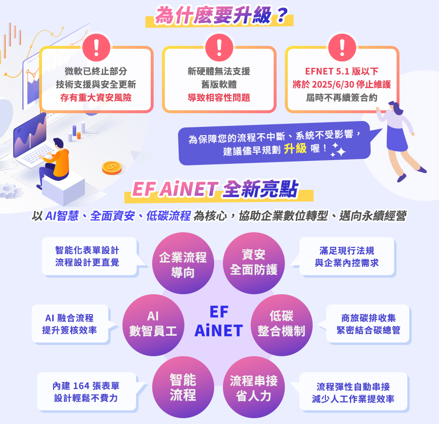 「EFNET老客升級AiGP說明會」的活動說明圖片。