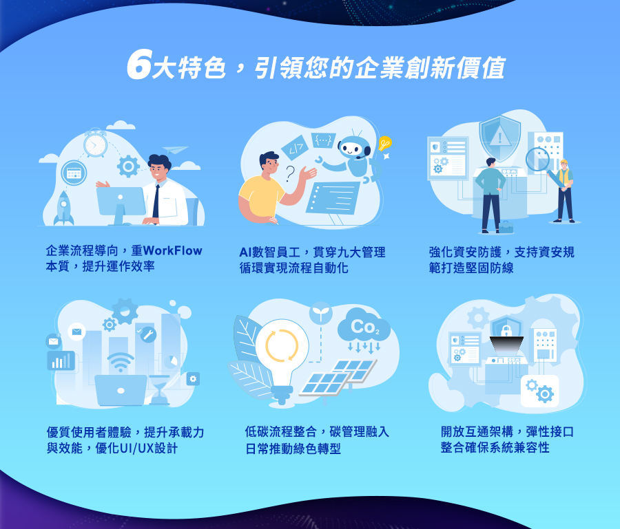 「《Workflow老客升級AiGP說明會》ERP升級新篇章 × AiGP驅動數智轉型」的活動說明圖片。