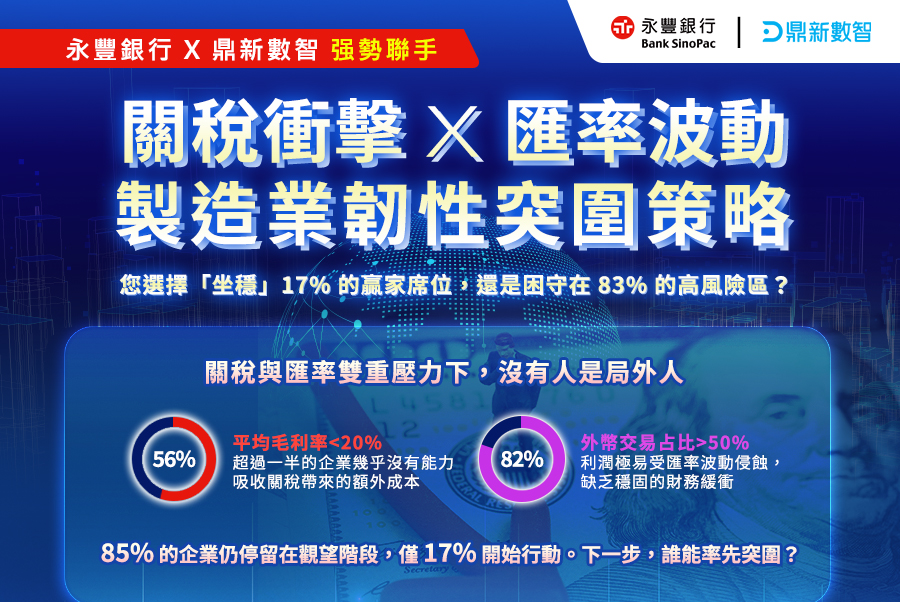 「關稅衝擊 × 匯率波動 製造業韌性突圍策略」的活動說明圖片。