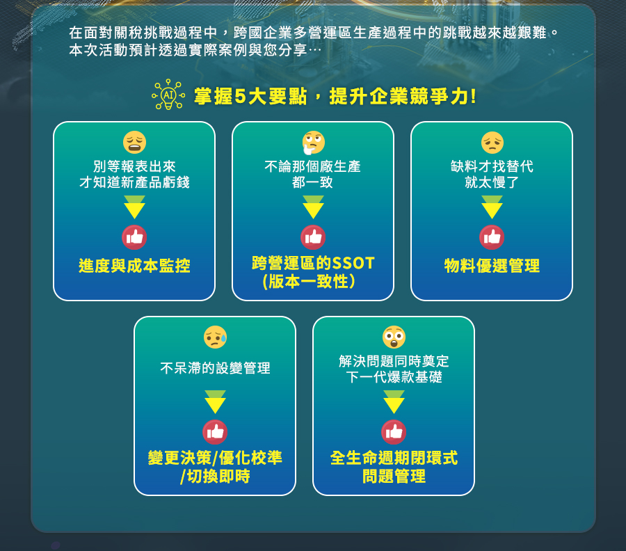 「T老客專屬活動《當訂單SLOW，削價見骨 正是撥亂反正的最佳時機》」的活動說明圖片。