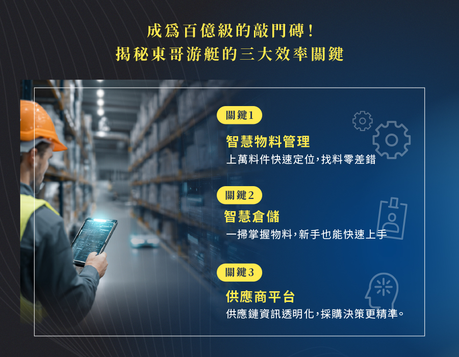 「線上解析×現場參訪《工廠降本增效的生存密碼》番外篇」的活動說明圖片。