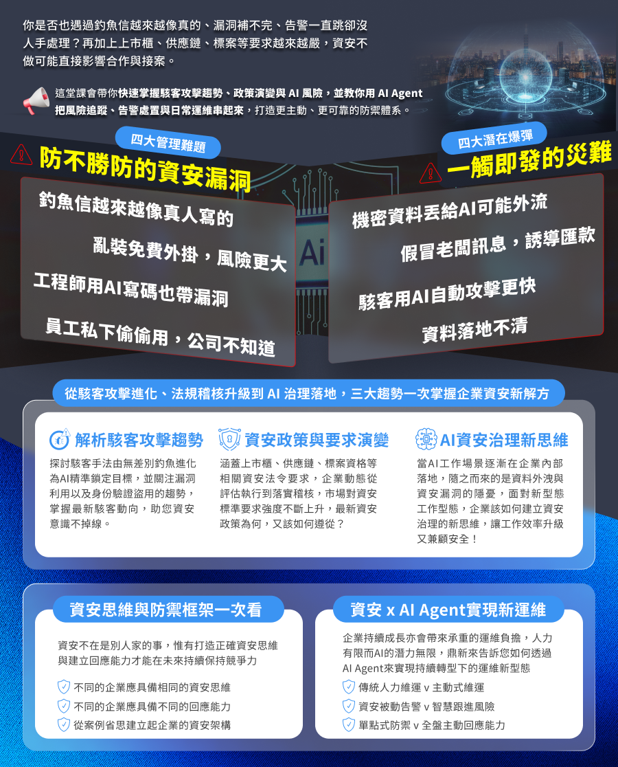 「年度資安趨勢分析 從零信任到AI Agent新運維」的活動說明圖片。