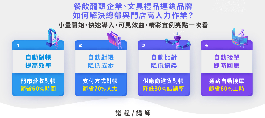 「AI機器人流程自動化，不僅省人， 省時，還能賺錢!？」的活動說明圖片。