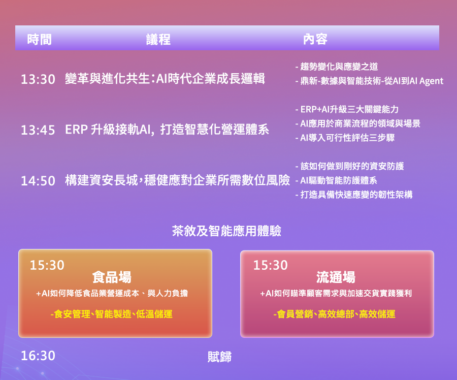 「《老客專場》趨勢迎變局，AI將使ERP從後台走向戰略核心」的活動說明圖片。