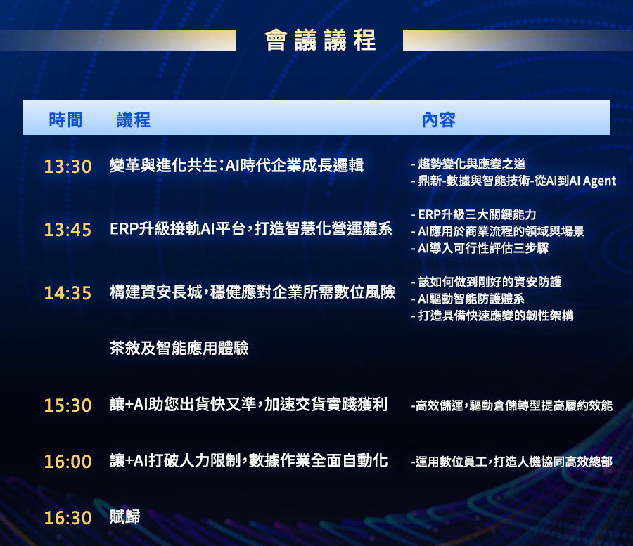 「《老客專場》趨勢迎變局，AI將使ERP從後台走向戰略核心」的活動說明圖片。