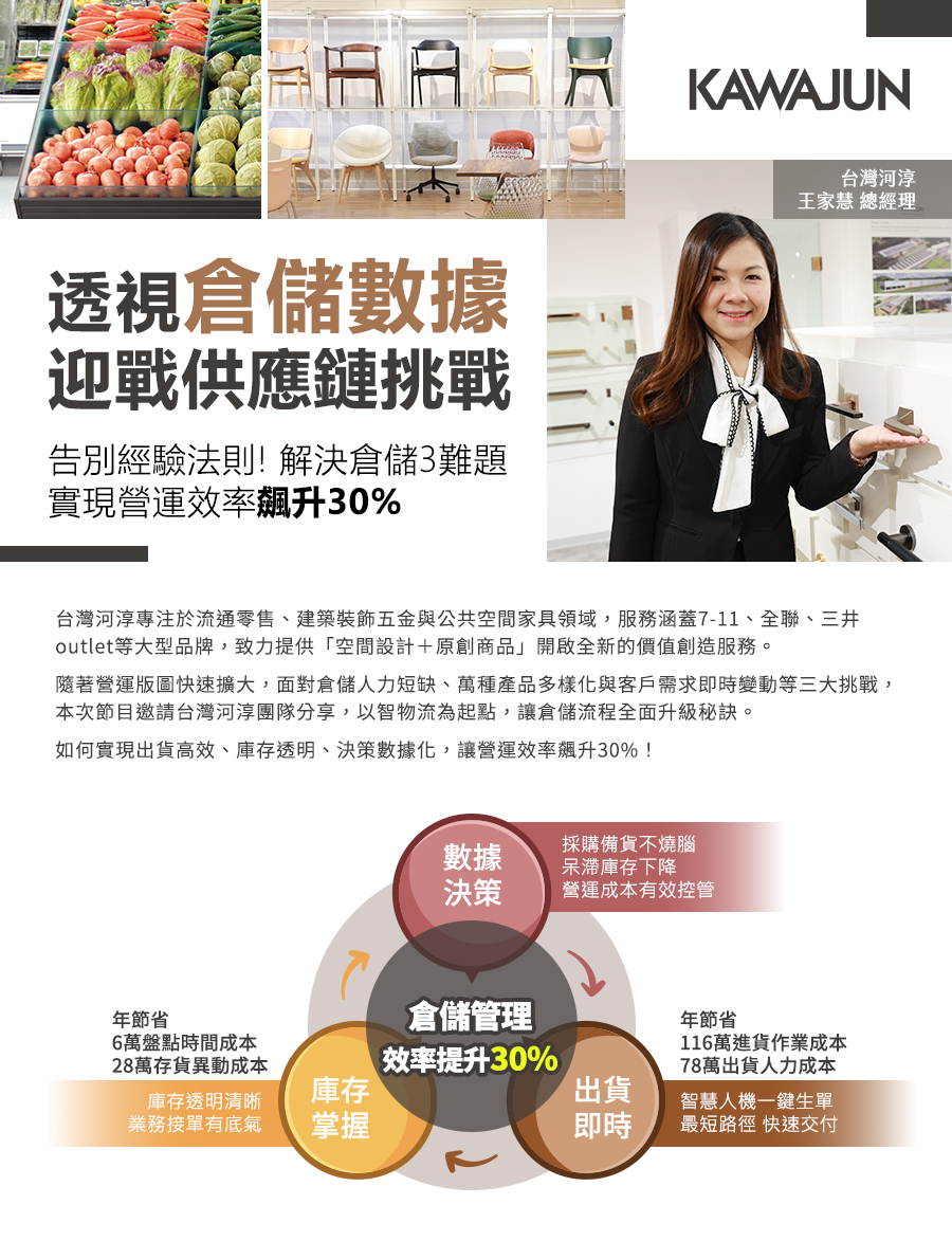 「台灣河淳：透視倉儲數據，迎戰供應鏈挑戰」的活動說明圖片。