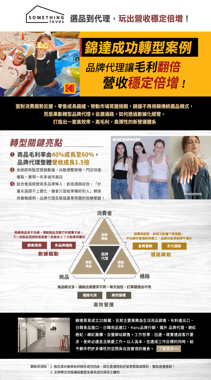 「如何從選品到代理，玩出營收穩定倍增！」的活動說明圖片。