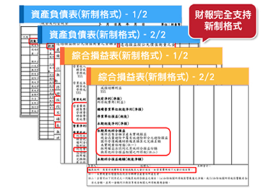 鼎新電腦資訊系統支持重點。財報延續及比較，系統產出財報完全支持新制格式。