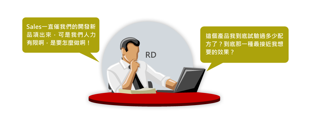 處方研發試驗常見困擾