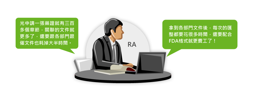 藥證申請常見困擾