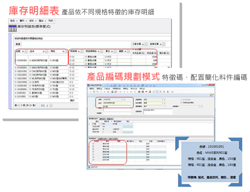 運用<品號管理>降低交易複雜