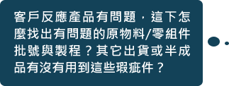 客戶反應產品有問題，這下怎麼找出有問題的原物料/零組件批號與製程？其它出貨或半成品有沒有用到這些瑕疵件？