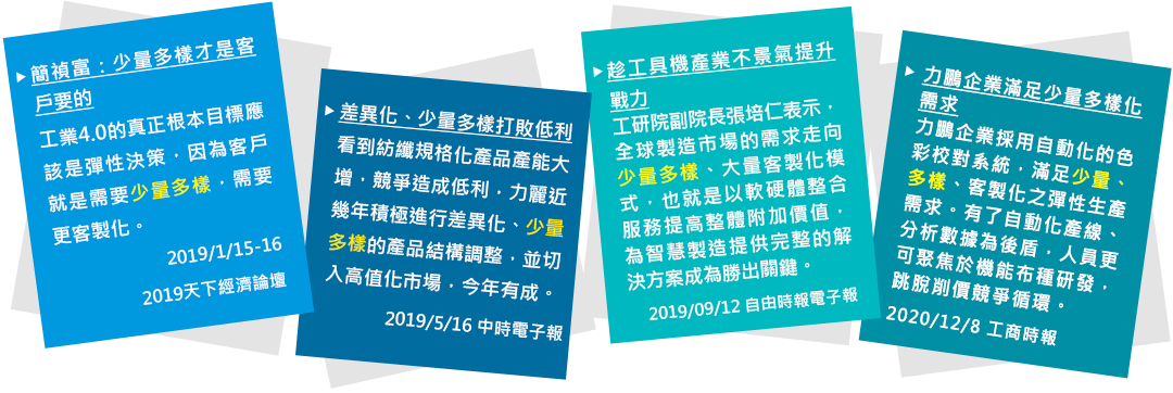 產業新聞