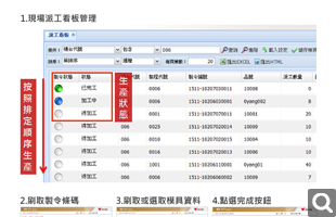 現場即時報工回饋，落實生產紀錄