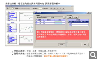 好工具讓您發現問題的方向