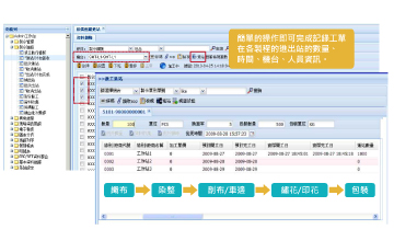 工單製程即時進度