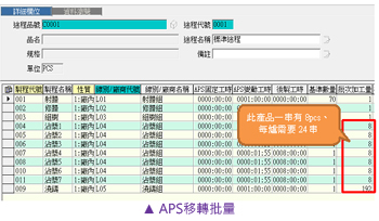 APS移轉批量