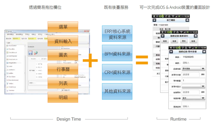 設計器 Designer