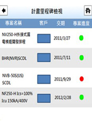 根據回報資料，更新專案進度