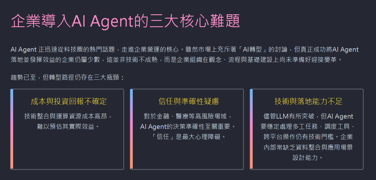 企業導入AI的三大核心難題