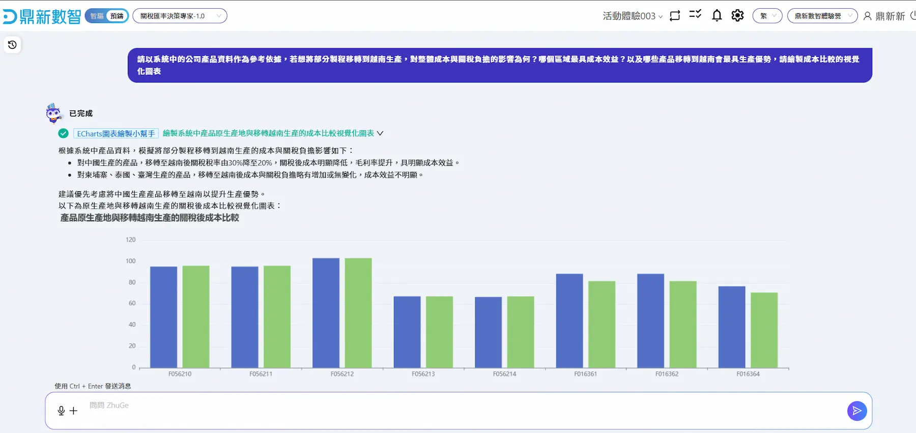 生產基地移轉模擬
