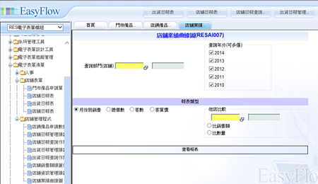 大創各店鋪、年度、銷售額、來客數、來客單價比較.png