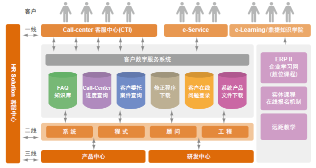 TIM截图20181204175402.png