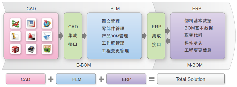 TIM截图20181204163509.png